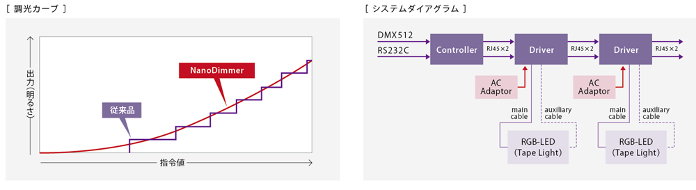 名称未設定-1